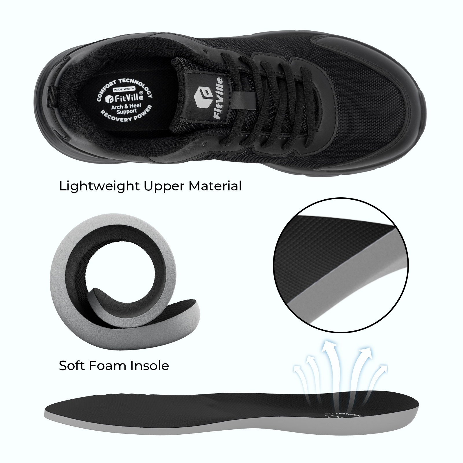 FitVille Men's Walking Shoes W - Men'S Shoes Wide Width recension och pris
