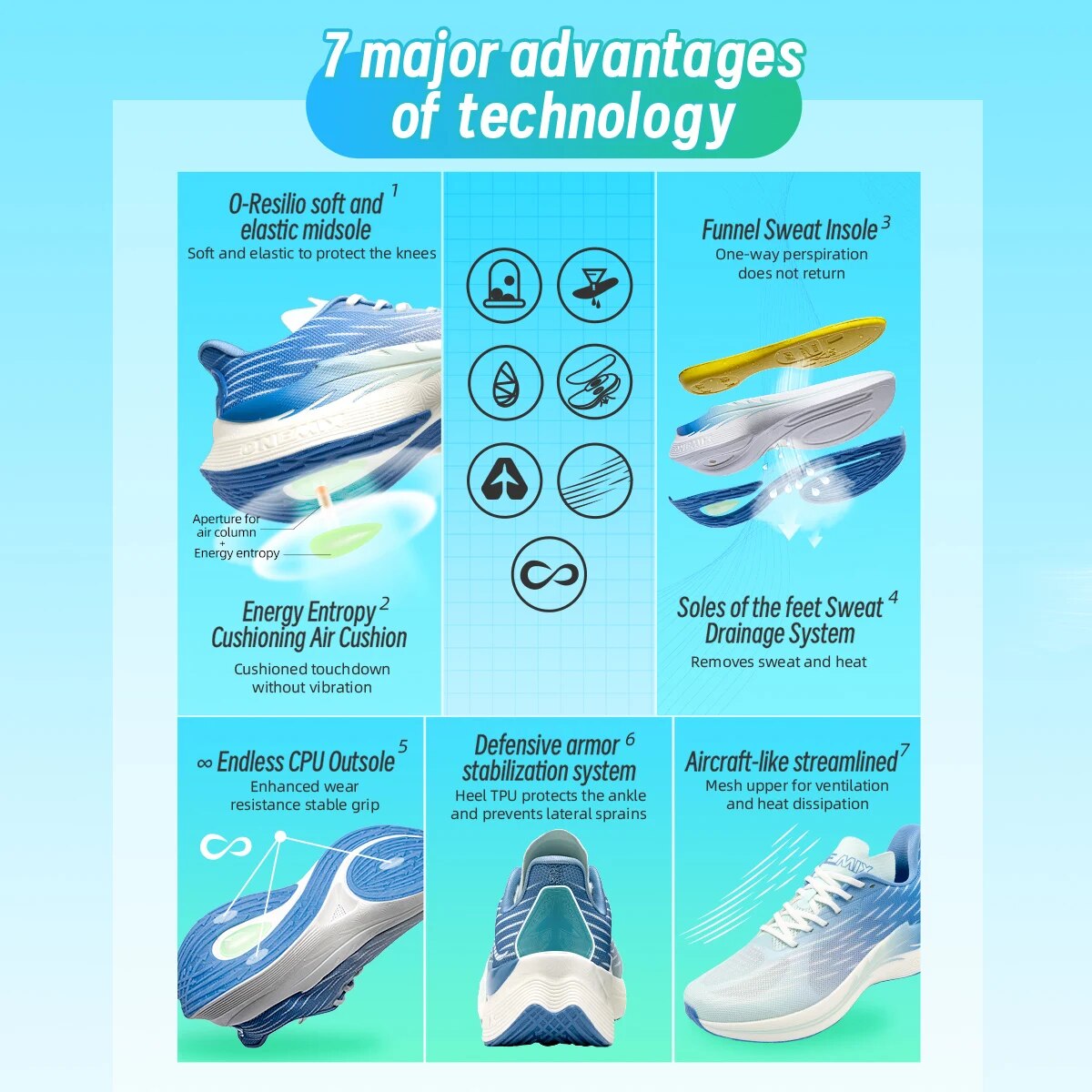 Onemix 2024 New Breathable Spe - Men'S Shoes Half Cut recension och pris
