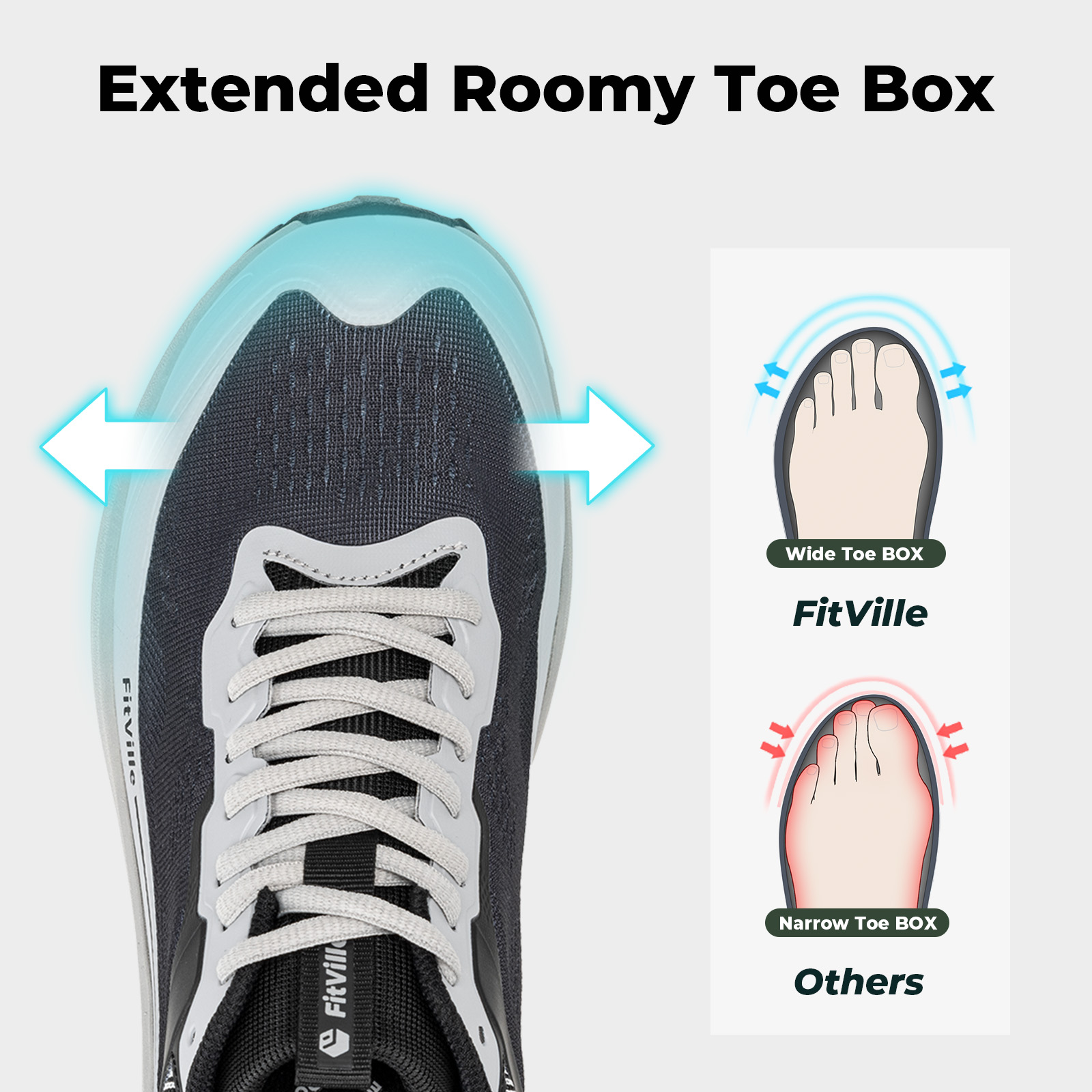 FitVille Wide Sports Shoes Wea - Men'S Shoes Wide Width recension och pris