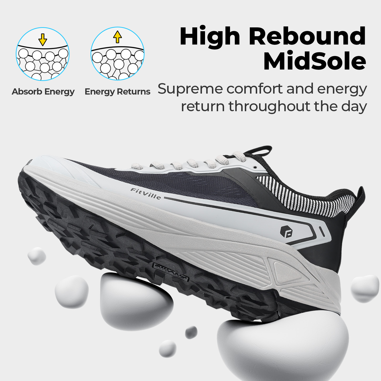FitVille Wide Sports Shoes Wea - Men'S Shoes Wide Width recension och pris